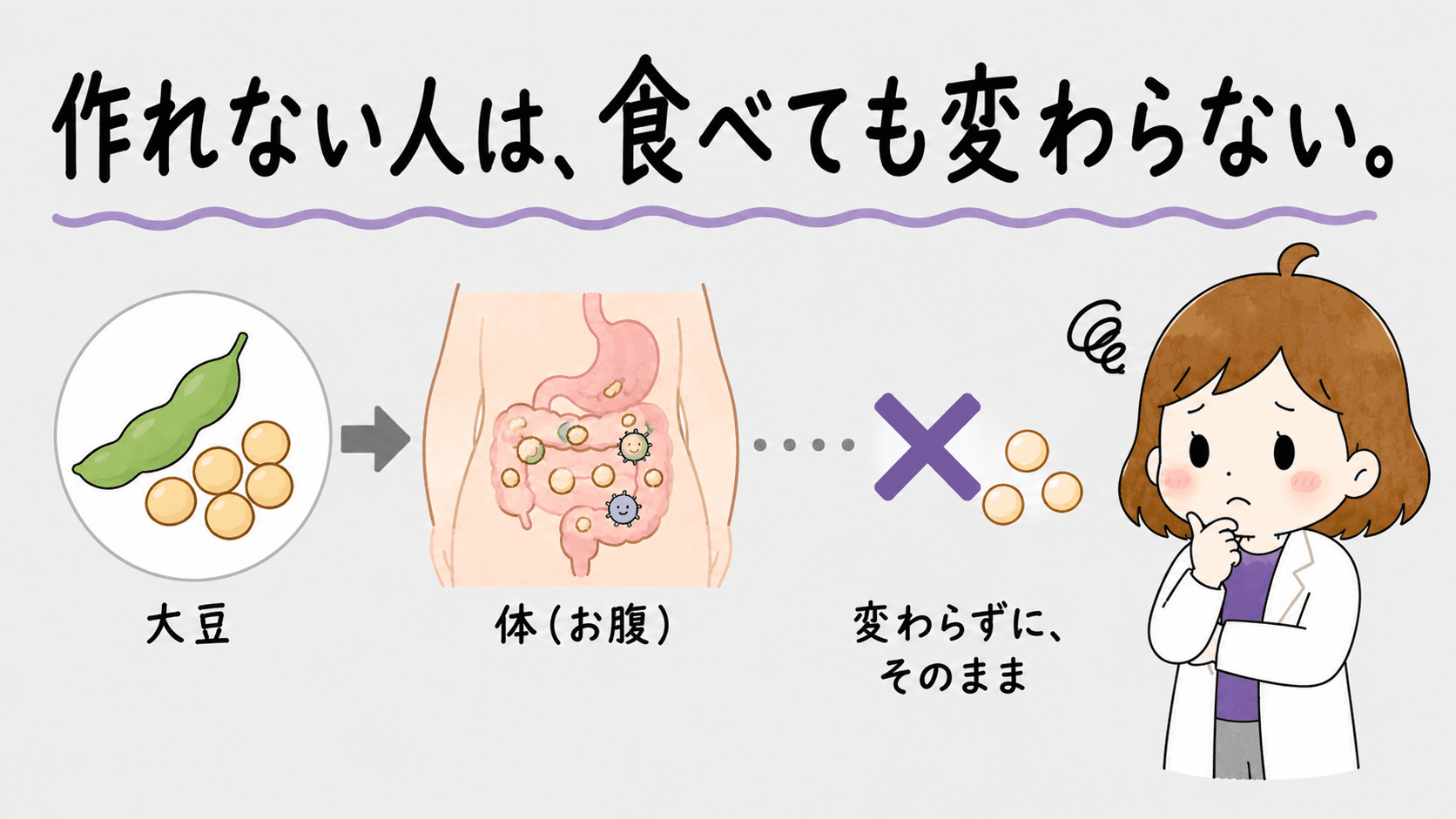 作れない人