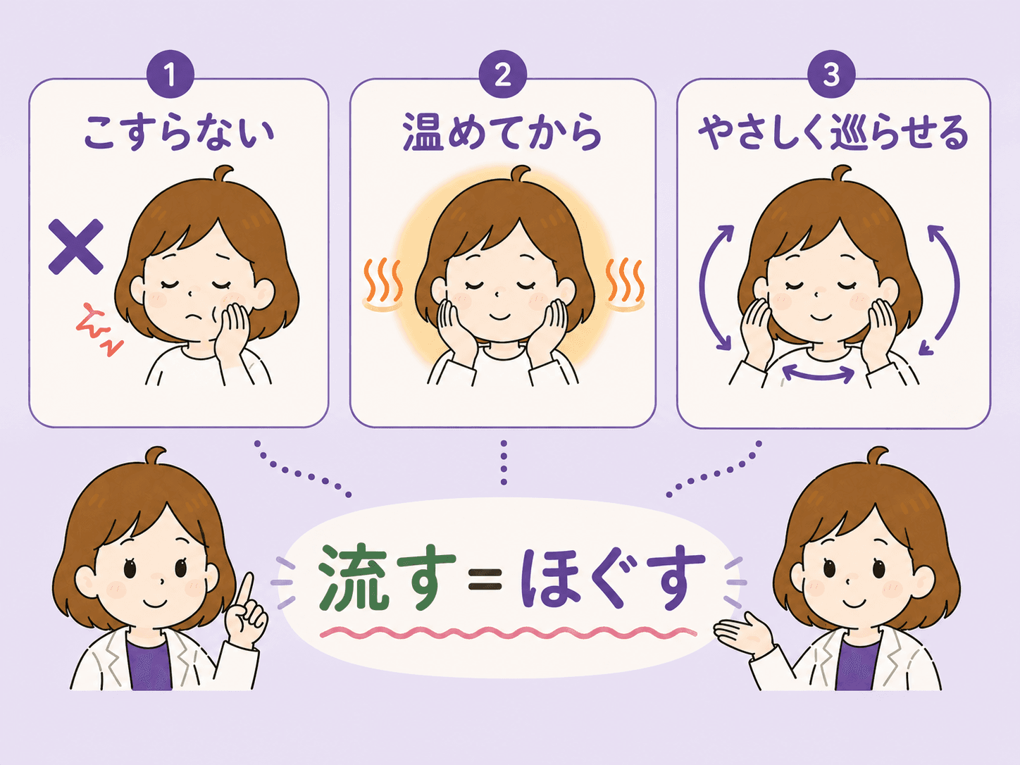 こすらない・温めてから・やさしく巡らせるという注意