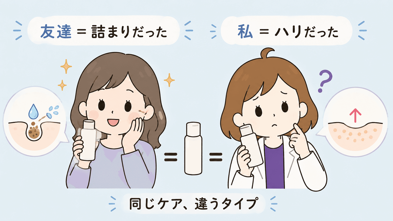 同じ毛穴ケアで友達は変わり自分は変わらなかった対比
