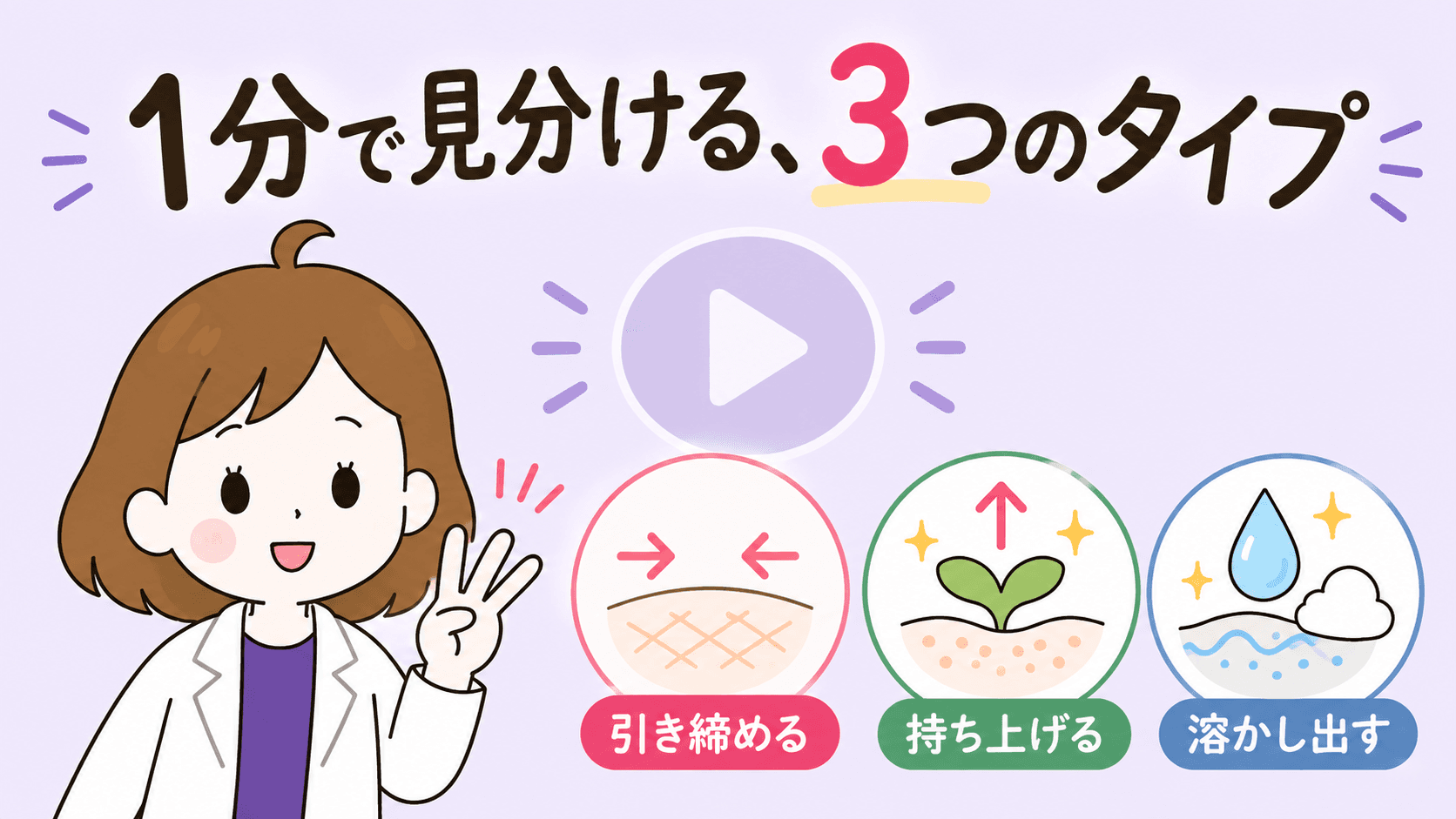 動画でも3つの入り口の見分け方を検証しています