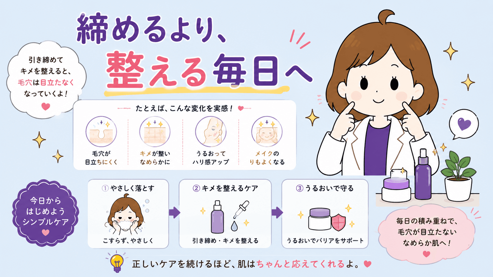 持ち上げる・溶かし出すへの分かれ道