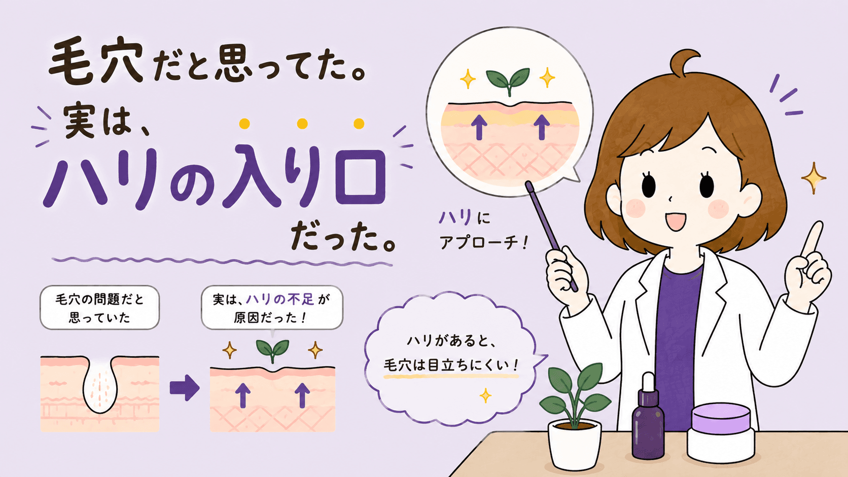 土台がゆるんで毛穴の出口が縦に引き伸ばされる仕組みの図解