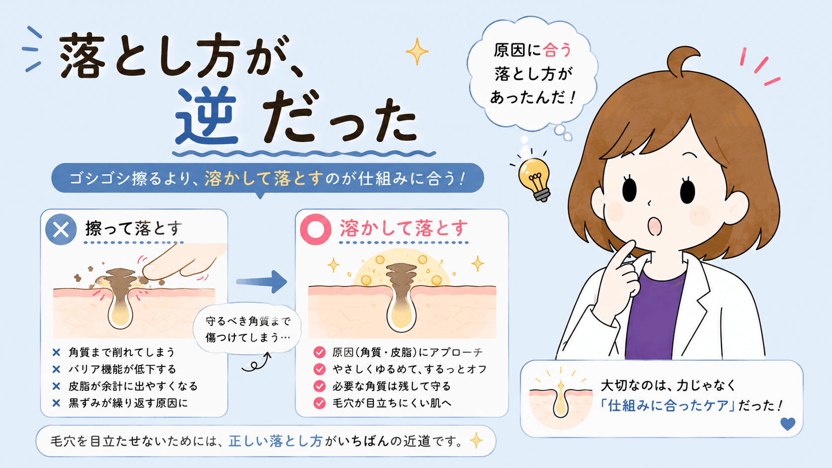 毛穴パックの達成感のあとまたザラついて苦笑いする女性