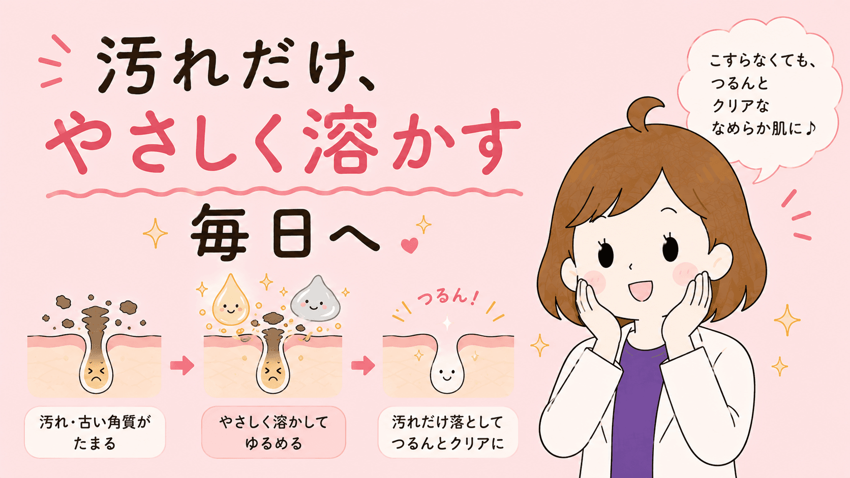 引き締める・持ち上げるへの分かれ道