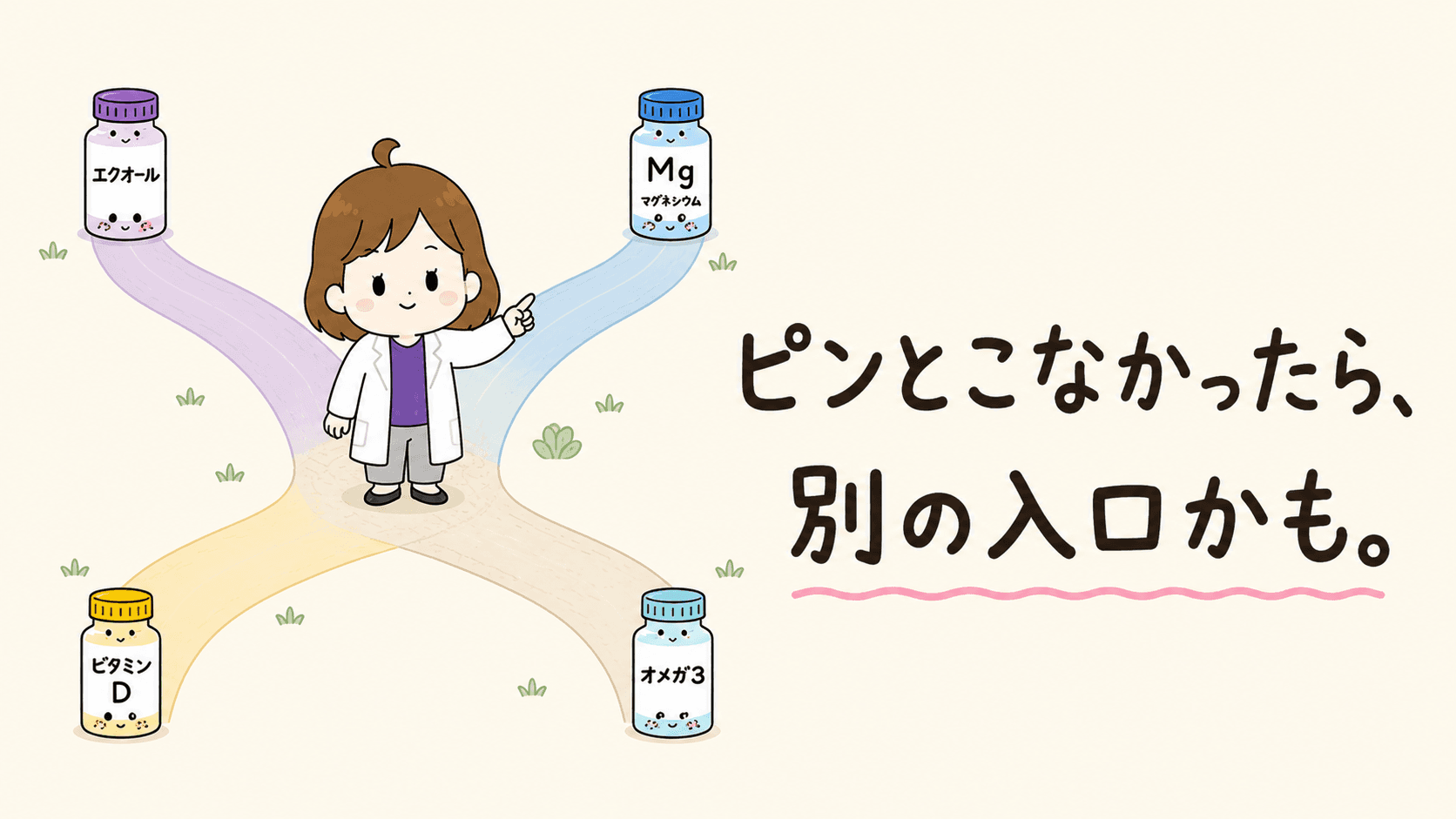 複数の道を指し示しているビヨリケイ