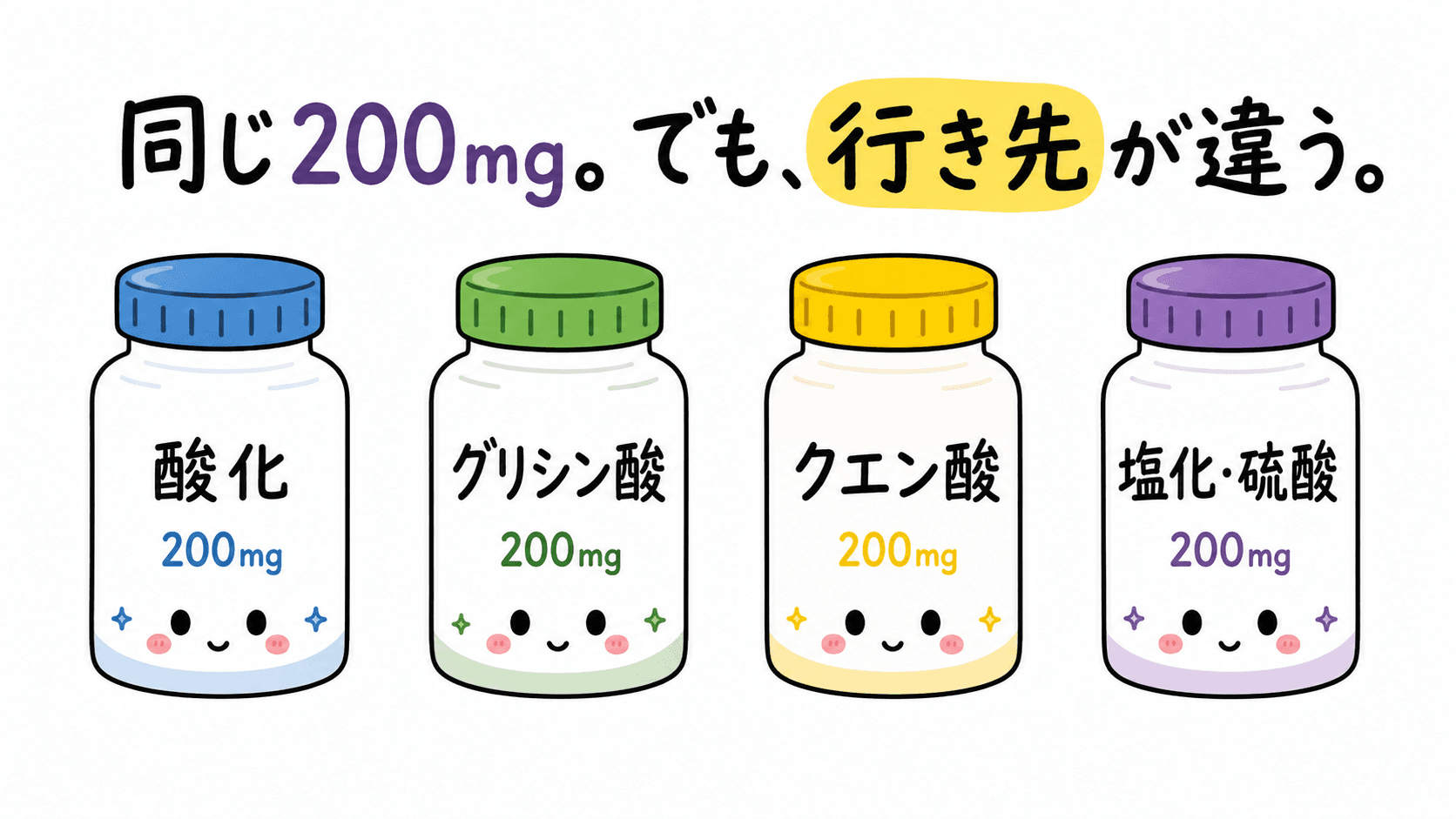 比較の図