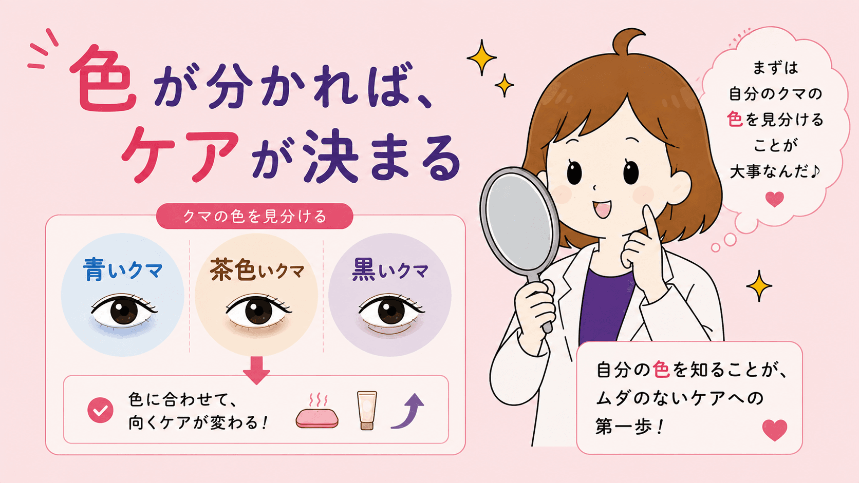 持ち上げる・満たすへの分かれ道