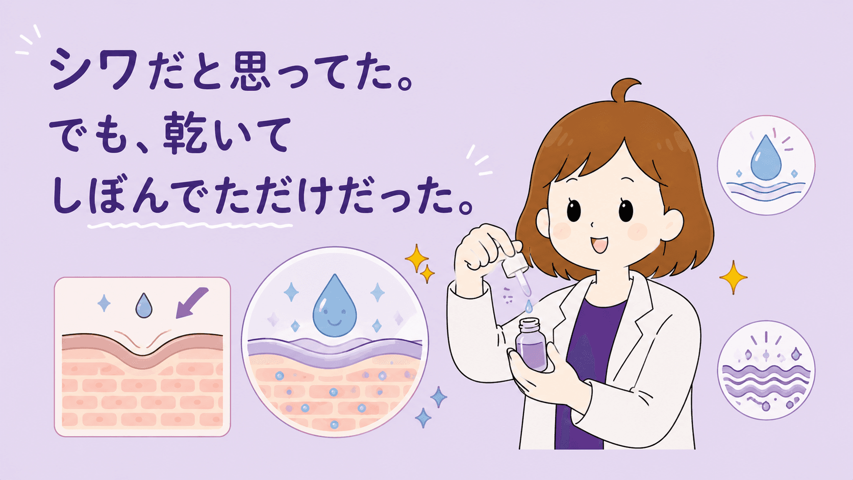 角層が乾いてちりめんじわが寄る仕組みの図解