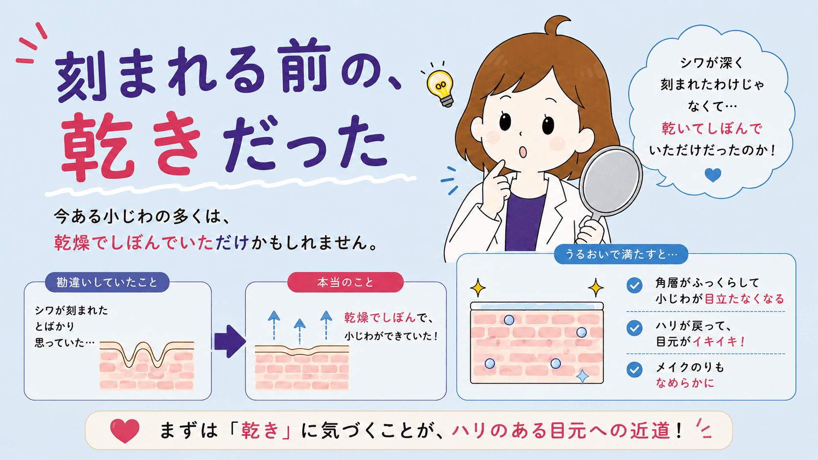 目元にクリームを重ねているのに変わらないと苦笑いする女性