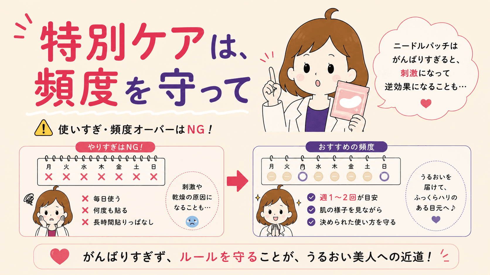 こすらない・重ねすぎない・貼る間隔を守るという使い方の注意