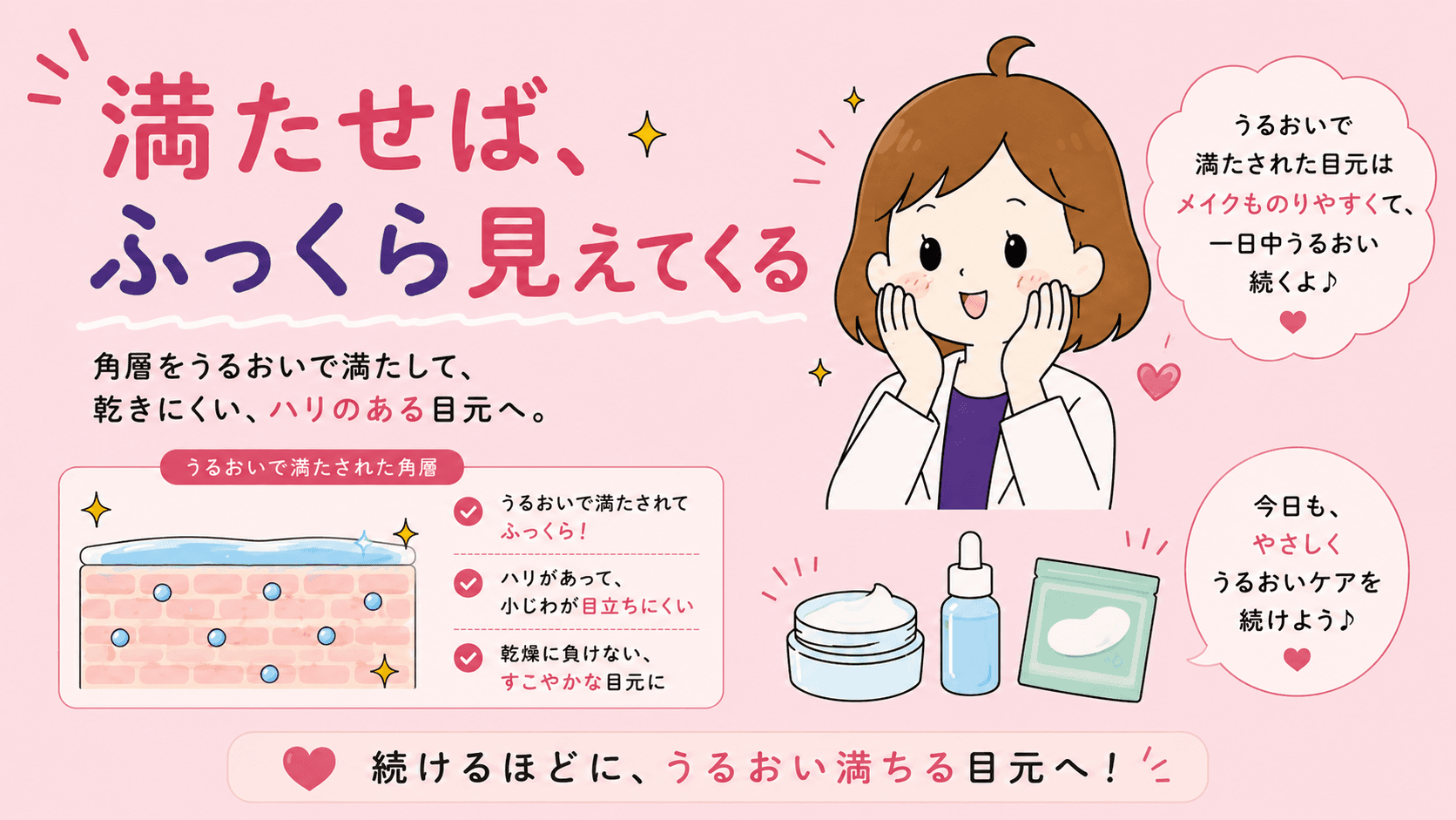 クマ・持ち上げるへの分かれ道