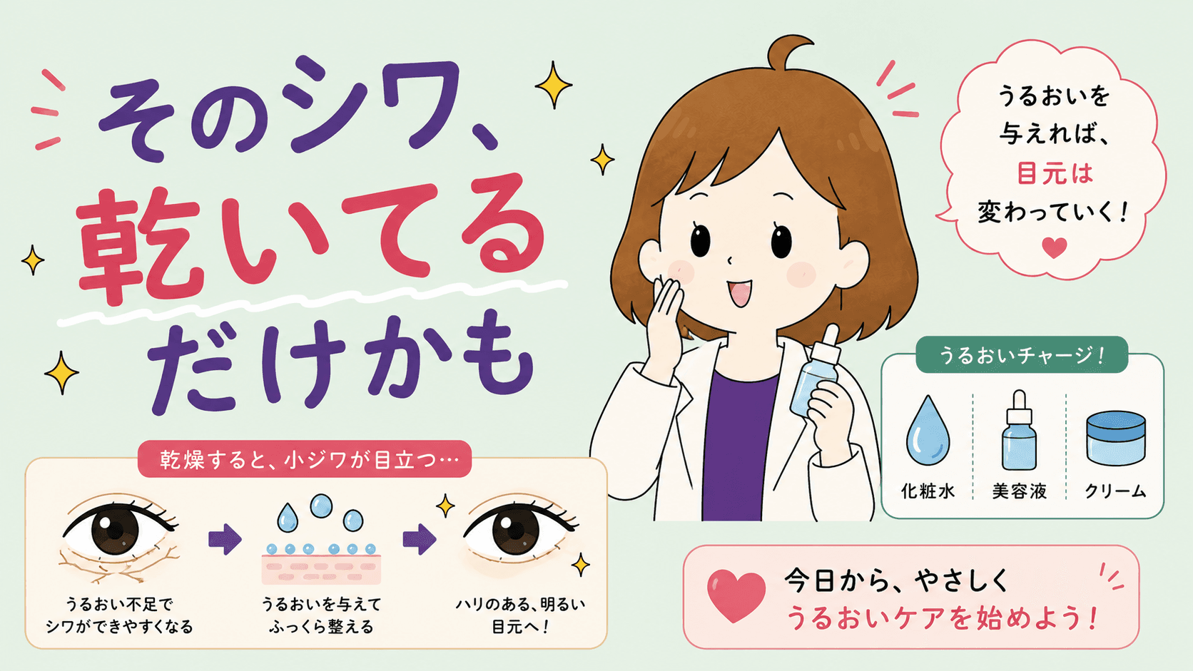 その線、シワだと思ってない?
