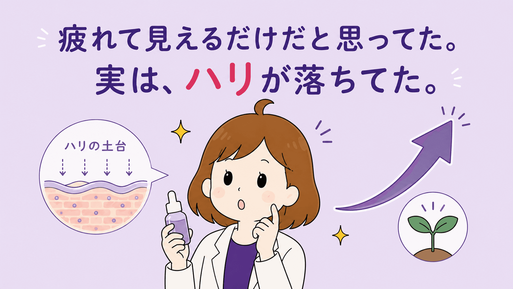 支えがゆるんでふくらみと影が出る仕組みの図解
