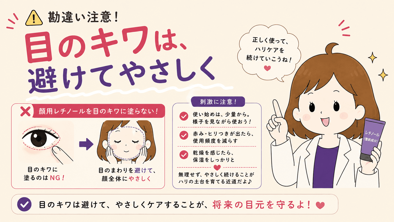 少量から・夜に・まぶたのきわは避けるという使い方の注意