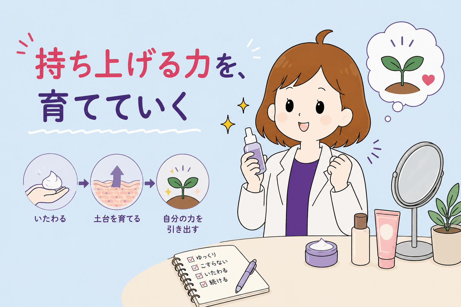 クマ・満たすへの分かれ道