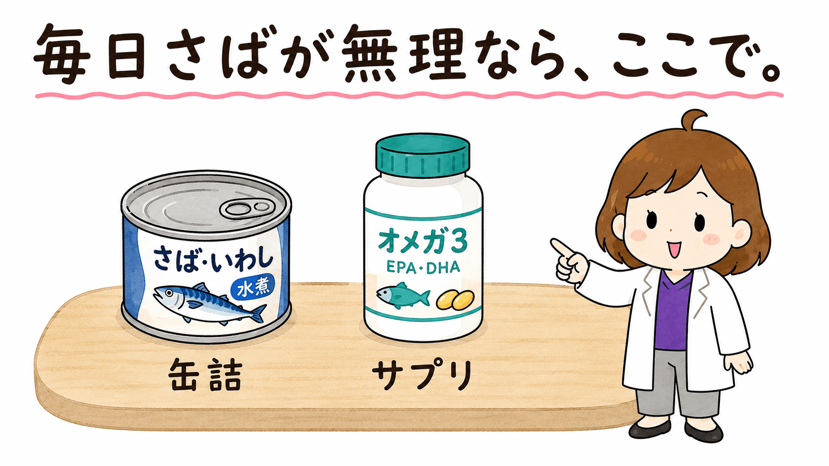 青魚の缶詰とサプリで補うことを示すビヨリケイ