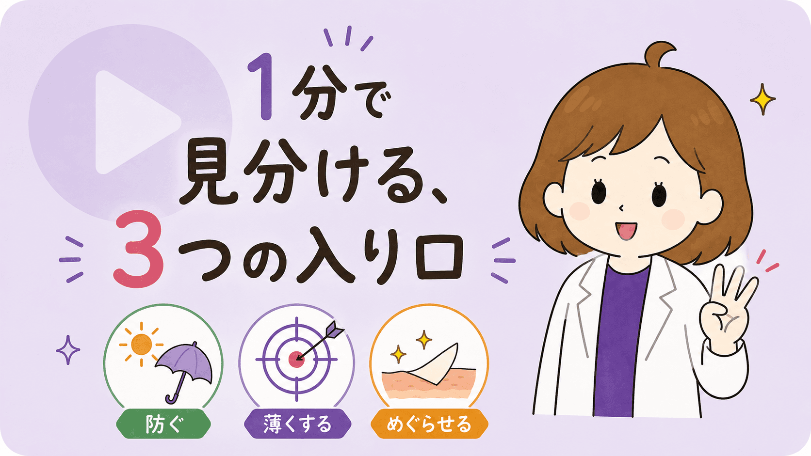 動画でも3つの入り口の見分け方を検証しています