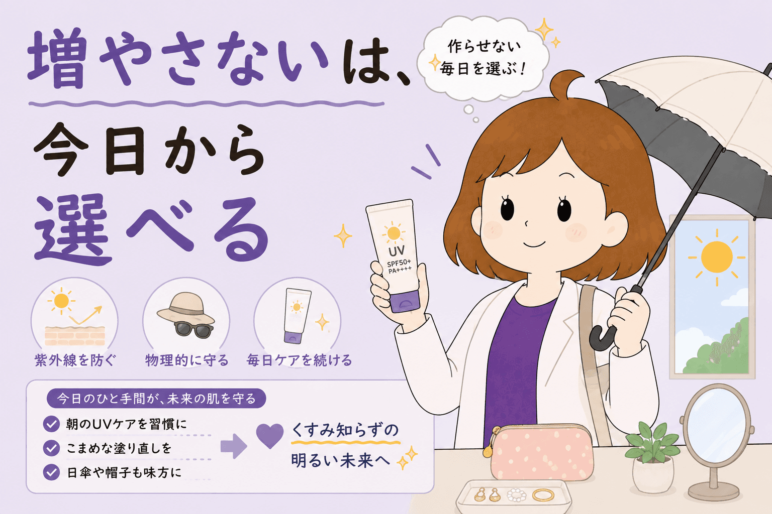 防ぐ・薄くする・めぐらせるがそれぞれ届く場所の違いを示す図解