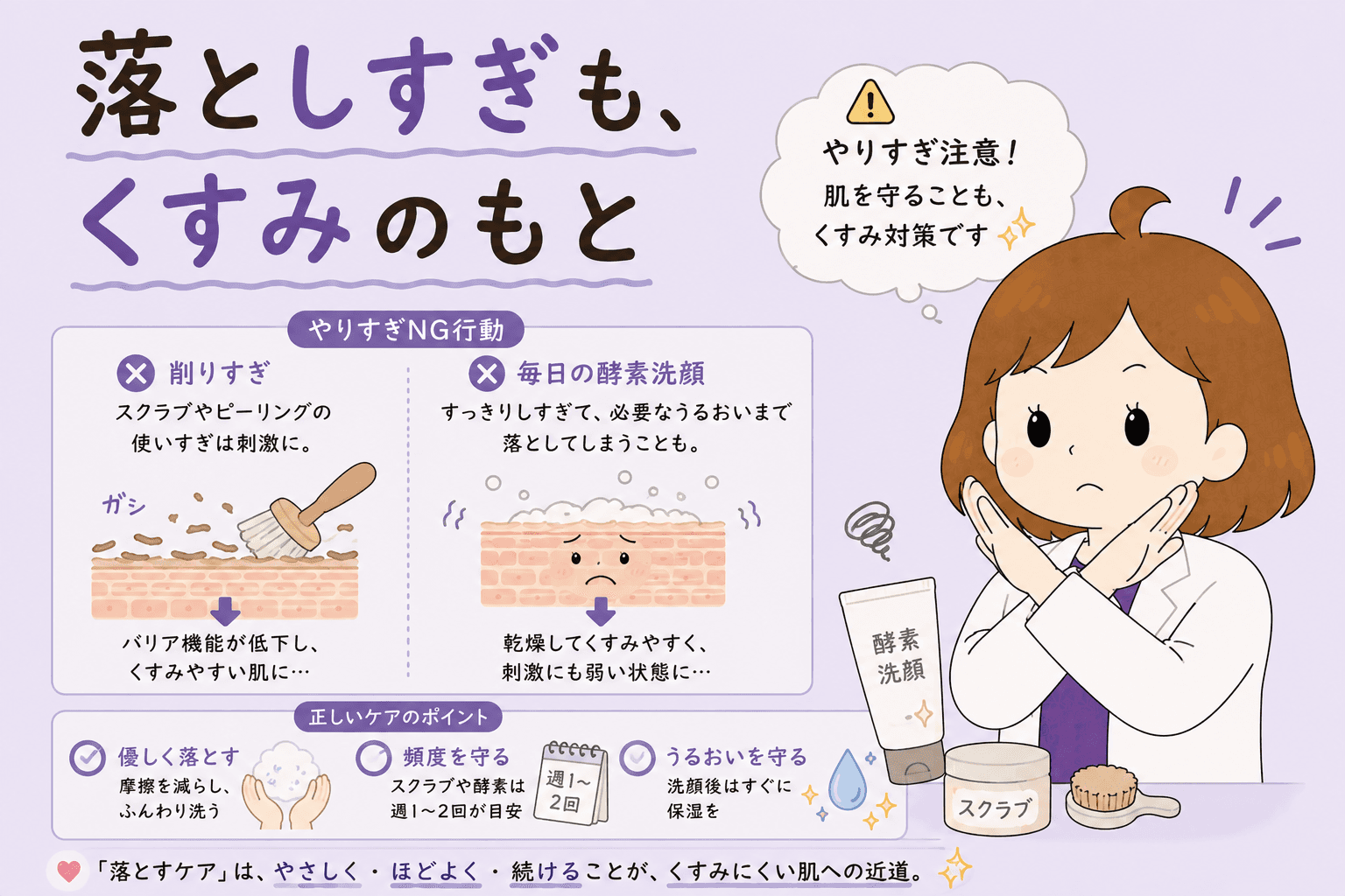 こすらずやさしく、回数は表示どおりにという使い方の注意