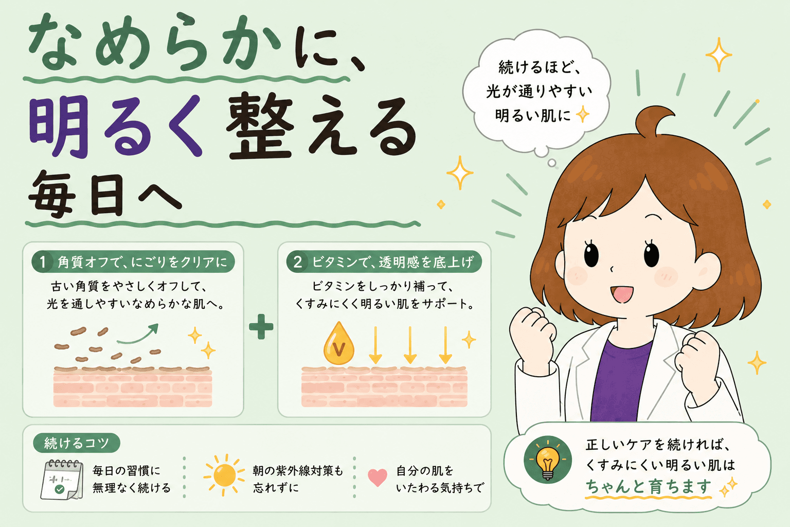 防ぐ・薄くするへの分かれ道