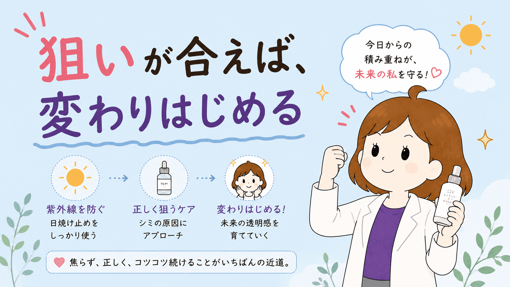 防ぐ・めぐらせるへの分かれ道