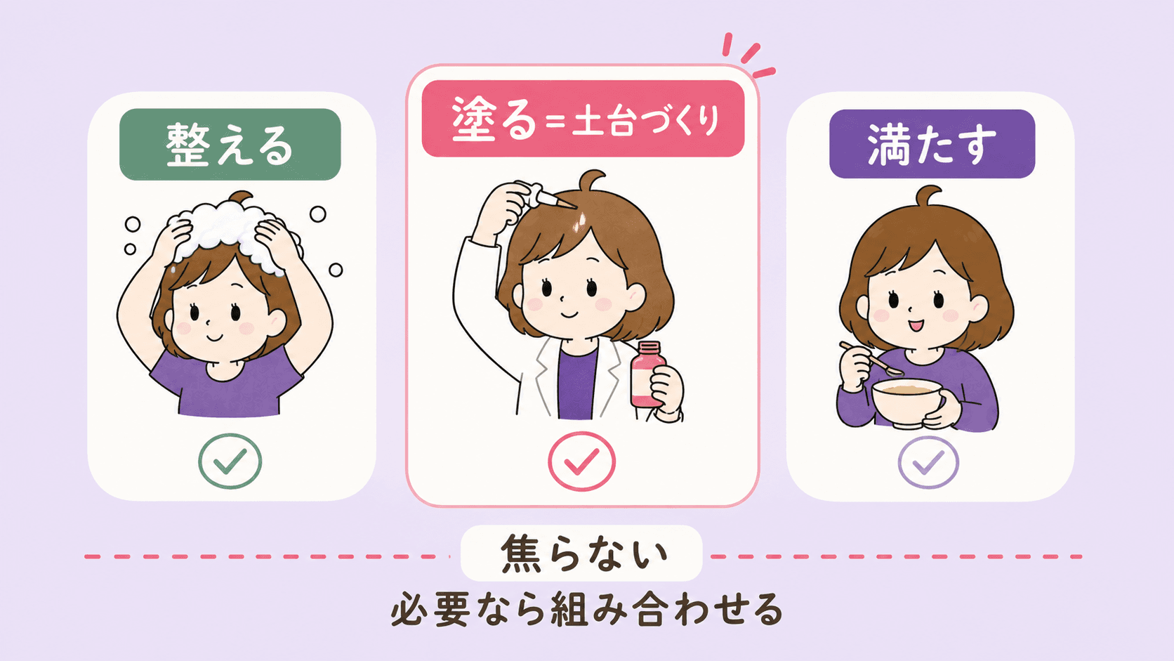 育毛剤は土台づくりで即効ではないと注意を促す