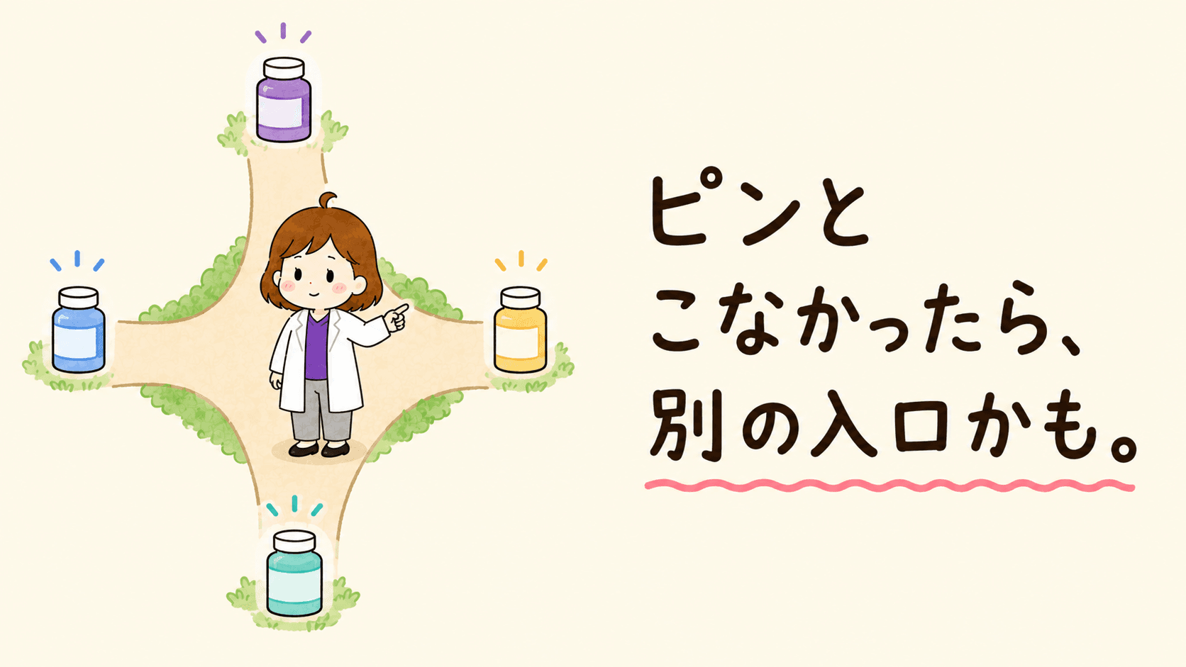 近い症状への入口を示すビヨリケイ