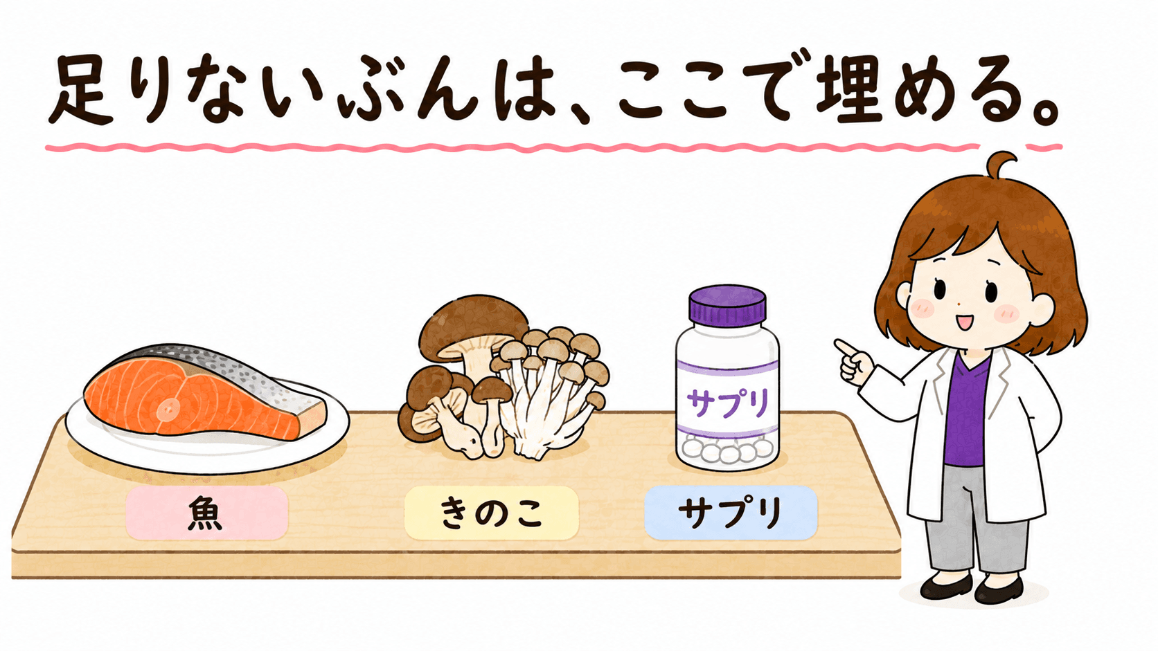 魚やきのこ、サプリで補うことを示すビヨリケイ